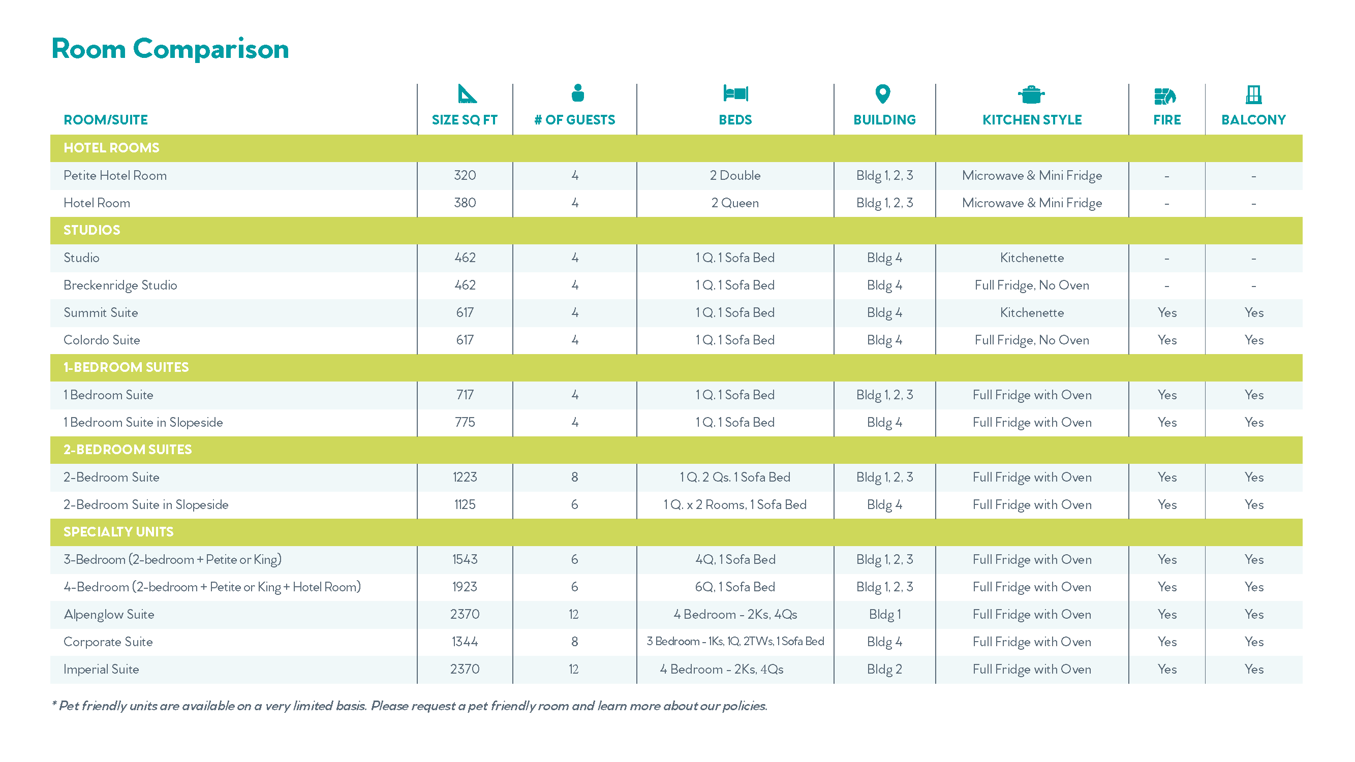 brr_room_comparison_chart_13_33x7_5_2.4.26